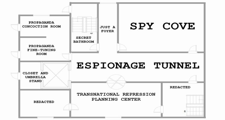 Blueprint for CCP mega spy complex