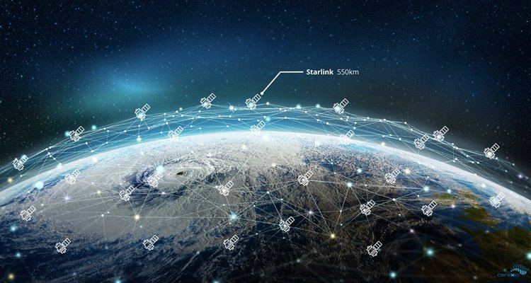 Depiction of a Starlink network of satellites over planet earth