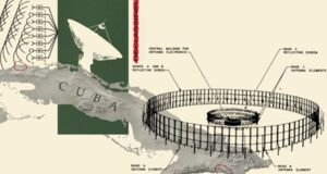 Chinese Communist Party intelligence operations in Cuba