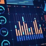 Financial data visualized