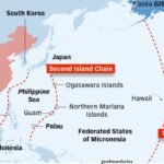 Island chains