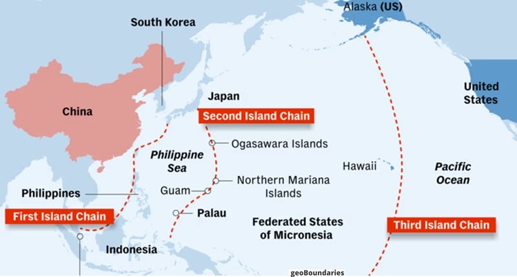 Island chains